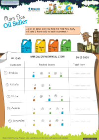 Ram Das Oil Seller worksheetMap Step 