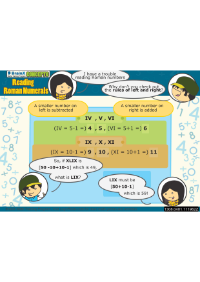Reading Roman Numerals worksheet
