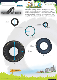 Rubber On Road worksheet