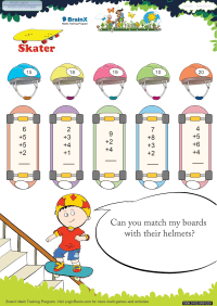 Skater worksheetMap Step 