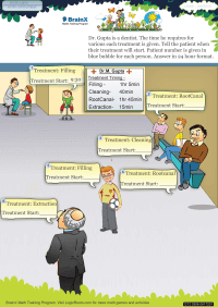 Tooth Ache worksheet