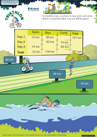 Triathlon worksheet