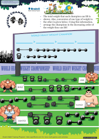 Weight Championship worksheet