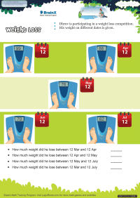 Weight Loss worksheet